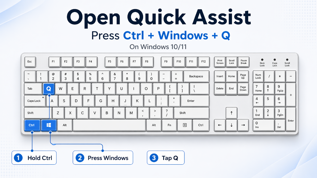 Keyboard shortcut to open Windows Quick Assist: Ctrl + Windows + Q